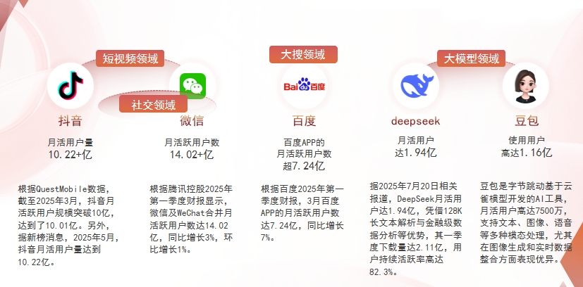 【钦州】中山GEO哪家好？为什么主动优化比被动收录更有效？